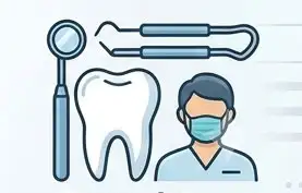 Dental Care & Clinics