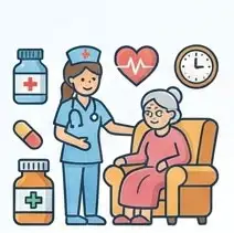 Home Nursing & Caretaker Services