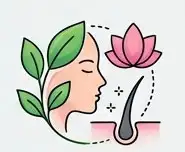 Skin, Hair & Aesthetic Clinics