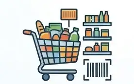 Supermarkets & Groceries